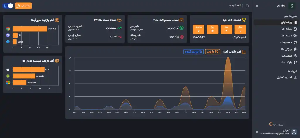 تصویر تیره صفحه پیشخوان پنل مدیریت منوی دیجیتال