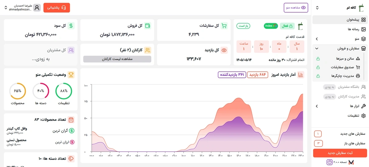 تصویر روشن پیشخوان منوگو: مدیریت هوشمند منوی آنلاین در یک نگاه