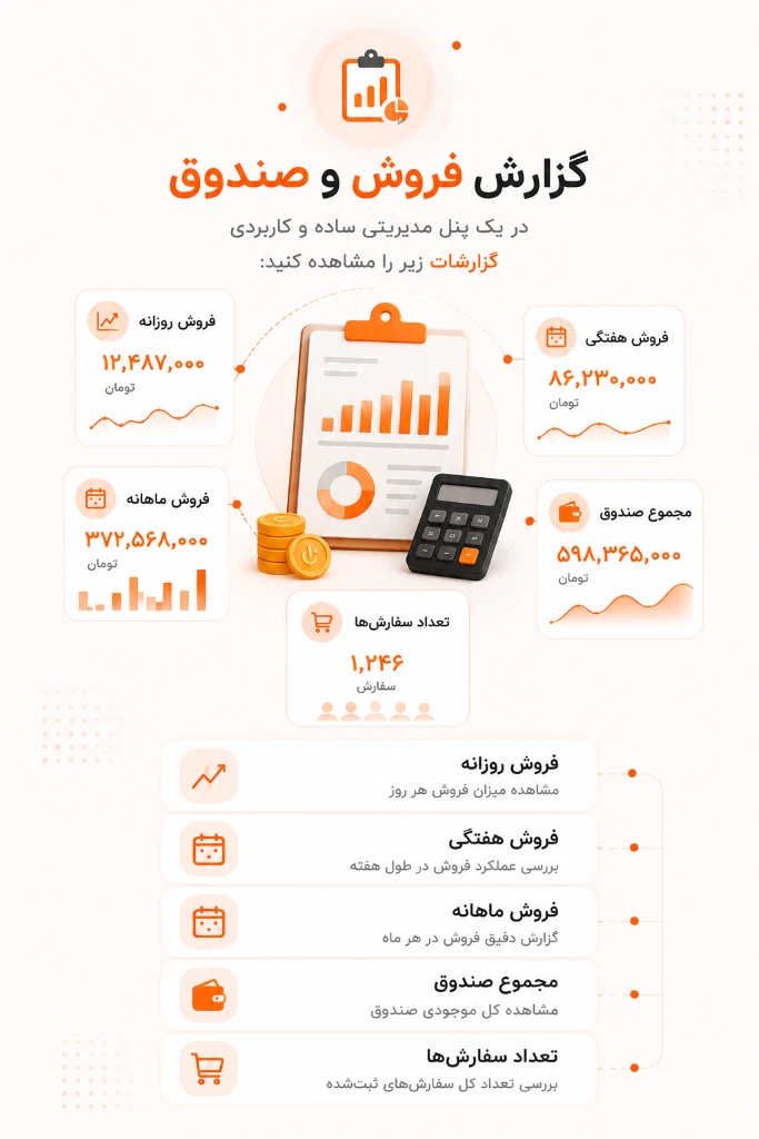تصویر ویژگی گزارش فروش و صندوق