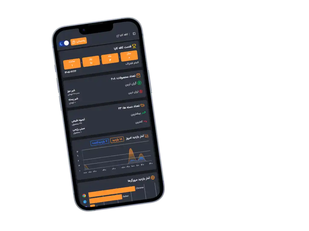 تصویر تیره پنل مدیریت قدرتمند منوی آنلاین منوگو